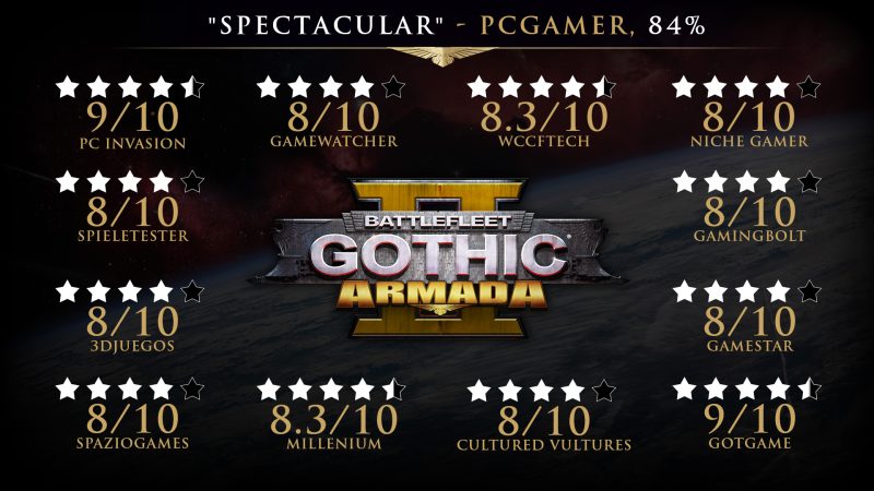 哥特舰队：阿玛达2/Battlefleet Gothic: Armada 2-次元集