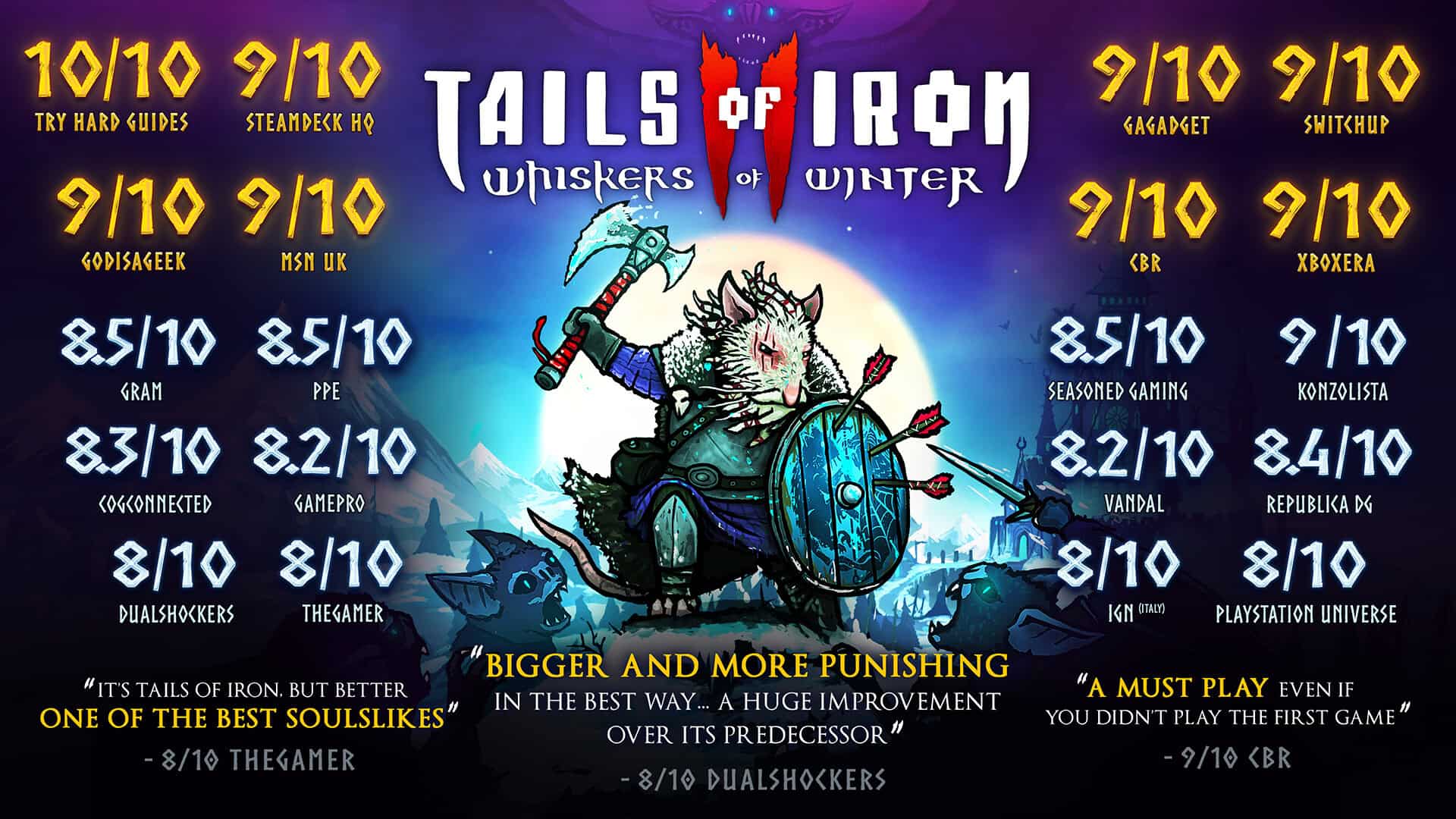 铁尾传奇2：凛冬之战/Tails of Iron 2: Whiskers of Winter-次元集
