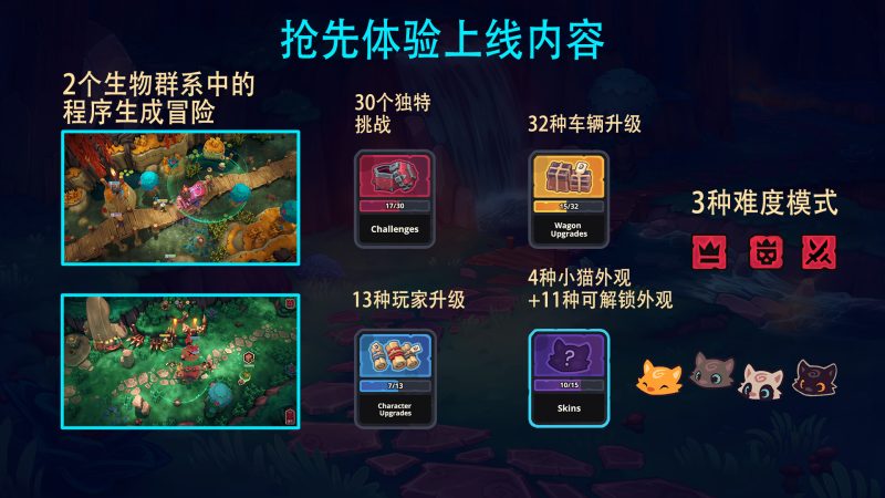 喵门镖局/Wild Woods/支持网络联机-次元集