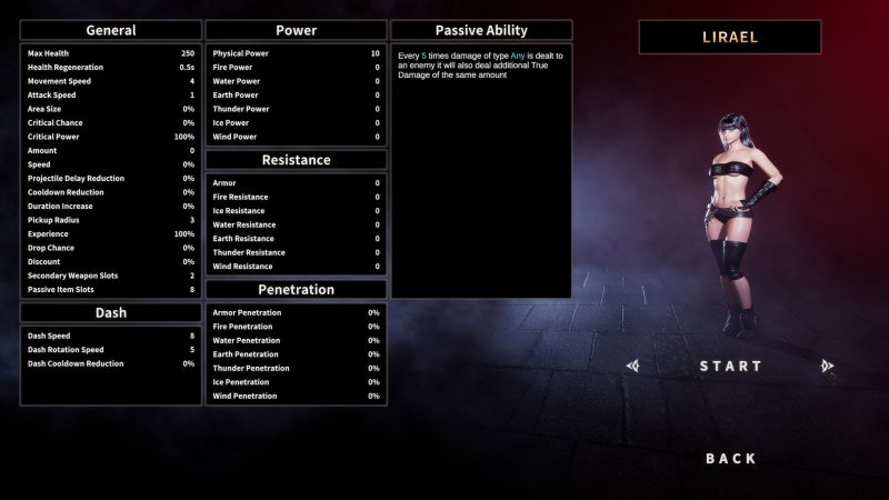 傲慢黎明/Dawn Of Insolence-次元集