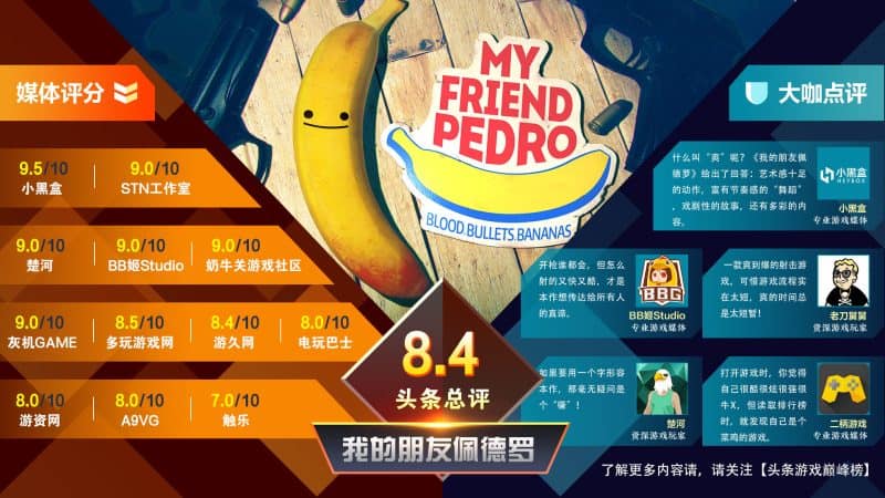 我的朋友佩德罗/My Friend Pedro-次元集