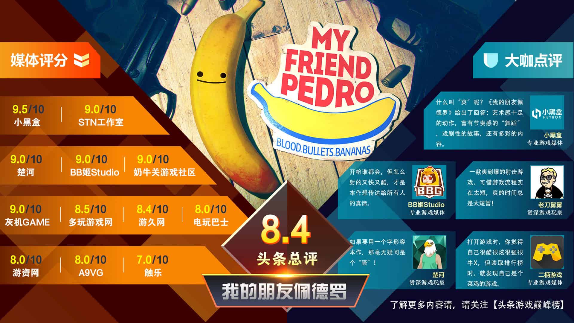 我的朋友佩德罗/My Friend Pedro-次元集