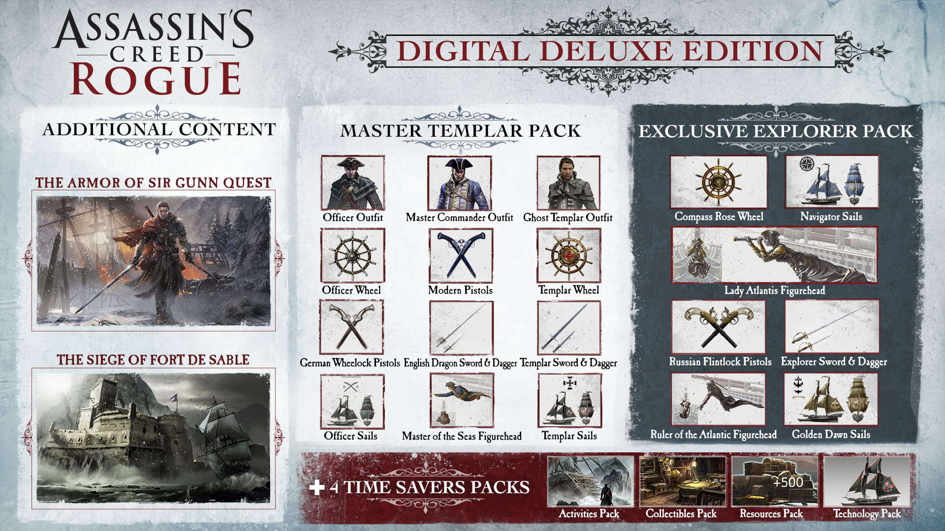 刺客信条：叛变/Assassin’s Creed Rogue-次元集