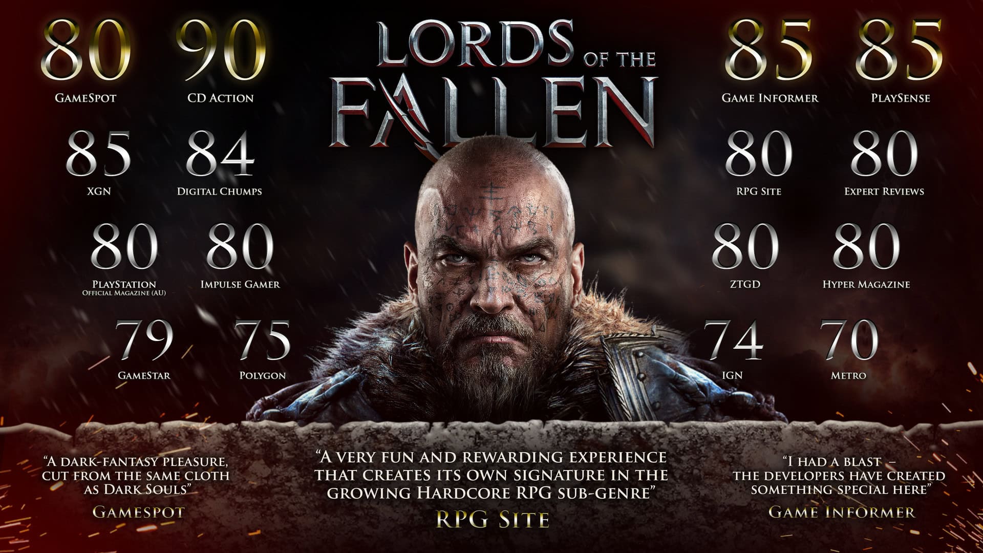 堕落之王/Lords of the Fallen-次元集