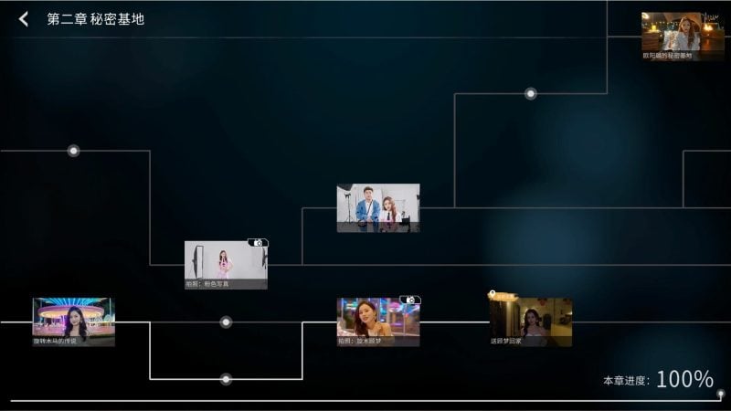 导演模拟器/Director Simulator-次元集