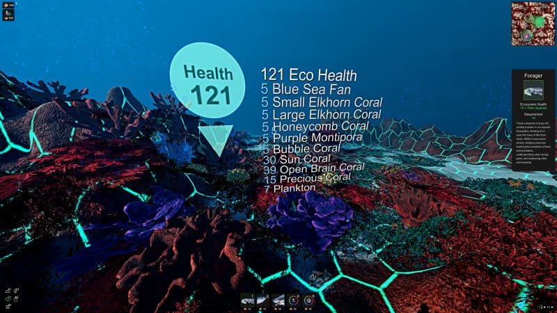 生态系统/Ecosystem-次元集