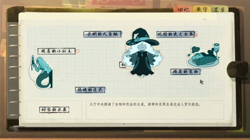 片语：蔚然生长/Fragment: A Story in Growing-次元集