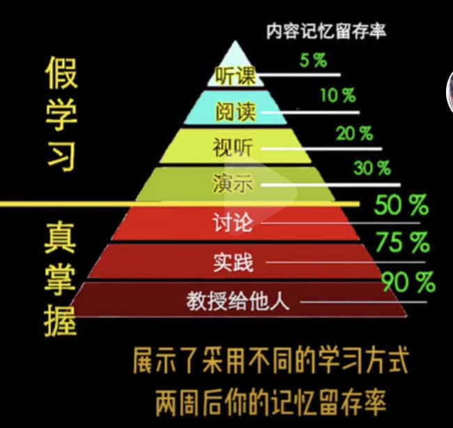 中医模拟器/Traditional Chinese medicine simulator-次元集
