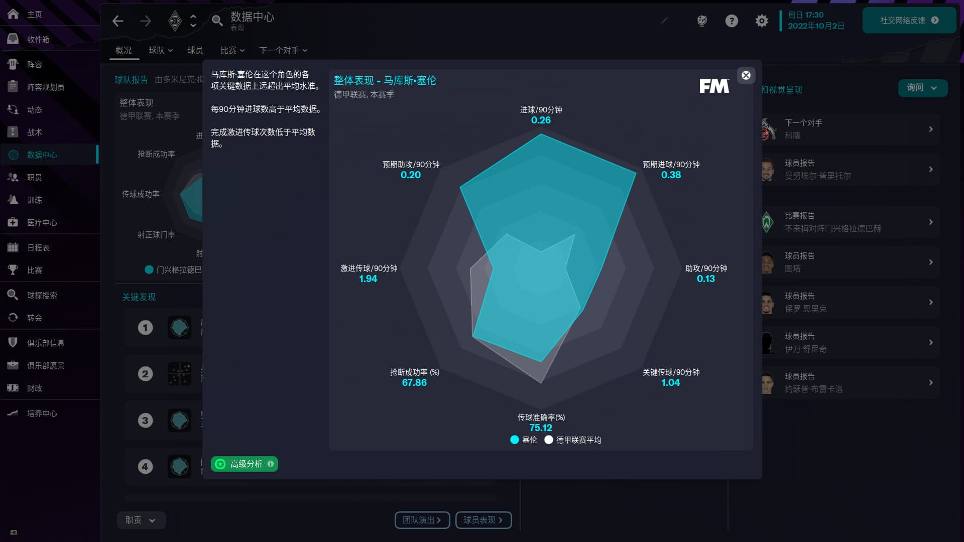 足球经理2023/Football Manager 2023-次元集