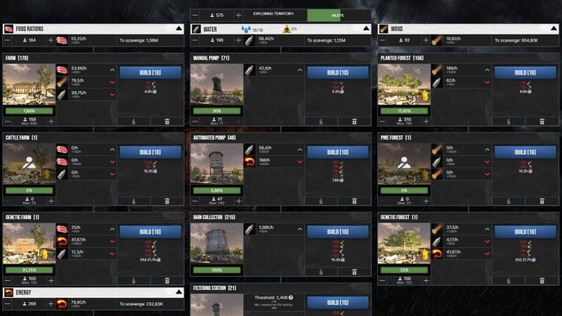 模拟启示录/SimPocalypse-次元集