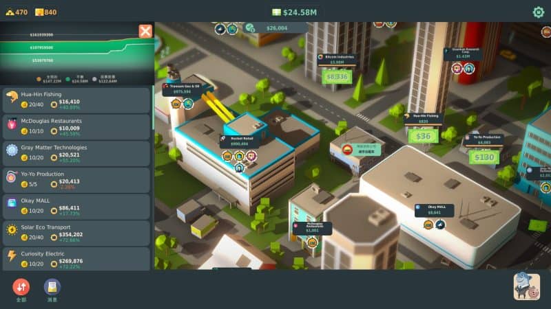 利益相关者博弈/Stakeholder Game-次元集