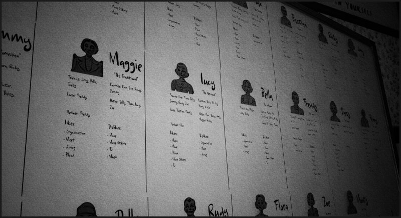 玩偶冒名者/Doll Impostor-次元集