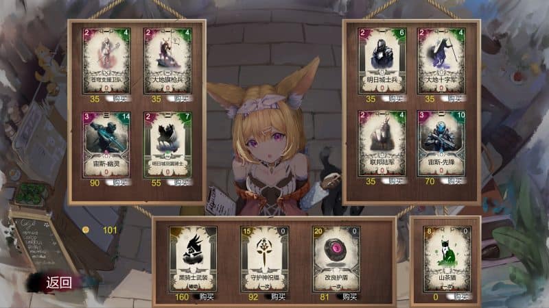 万化之森/The Protean Forest-次元集