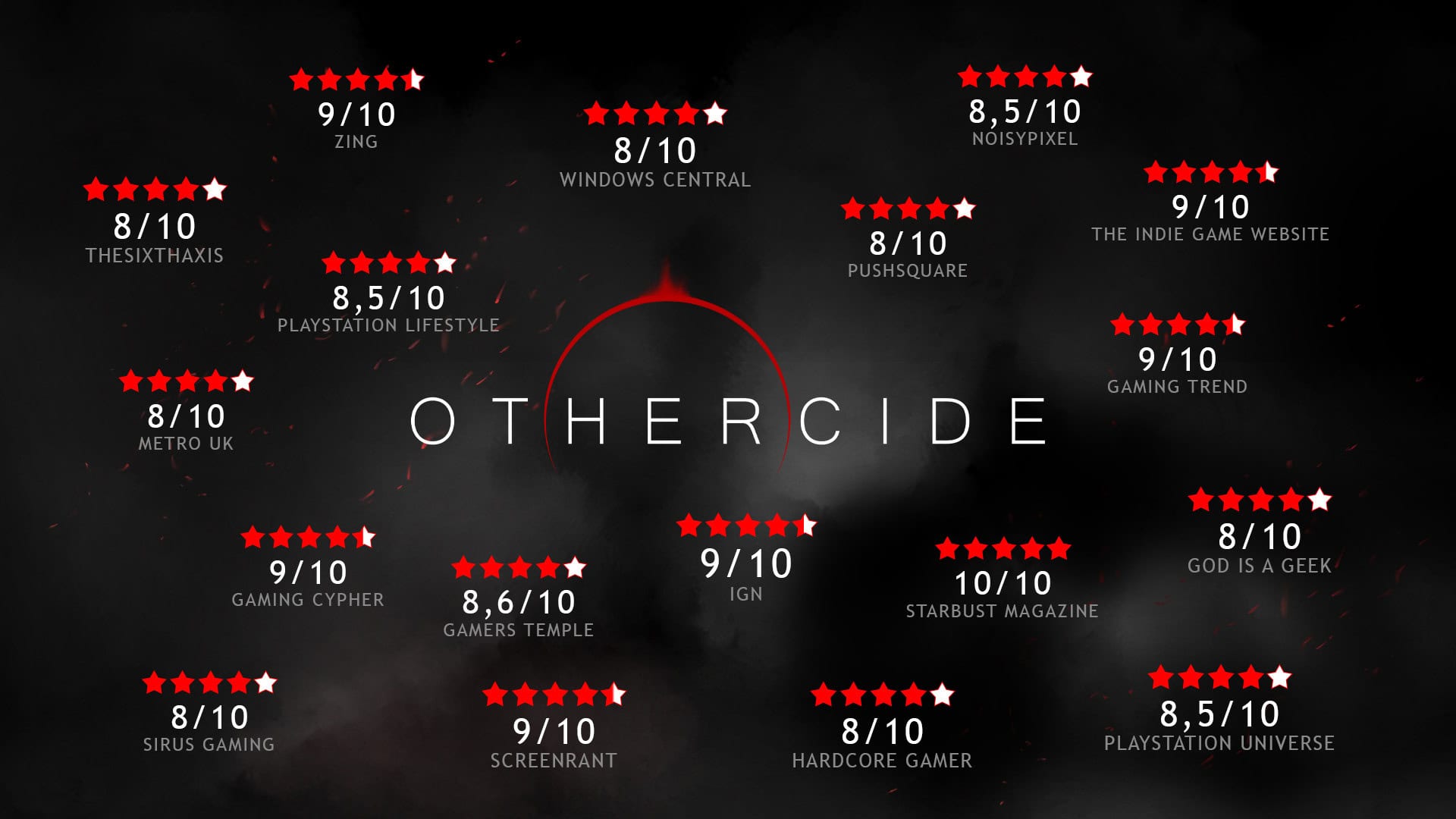 彼岸花/Othercide-次元集