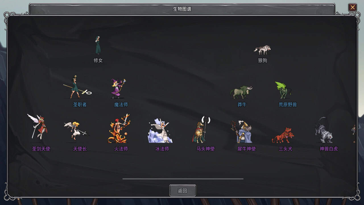 传奇生物/Legend Creatures-次元集