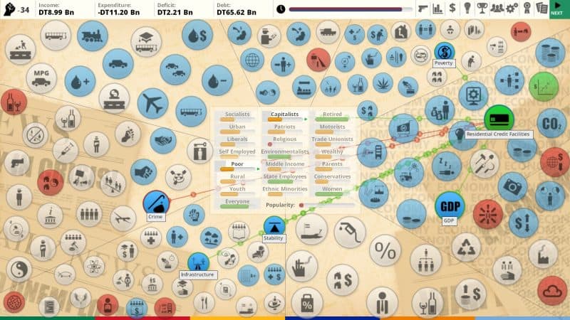 民主制度3：非洲/Democracy 3 Africa-次元集