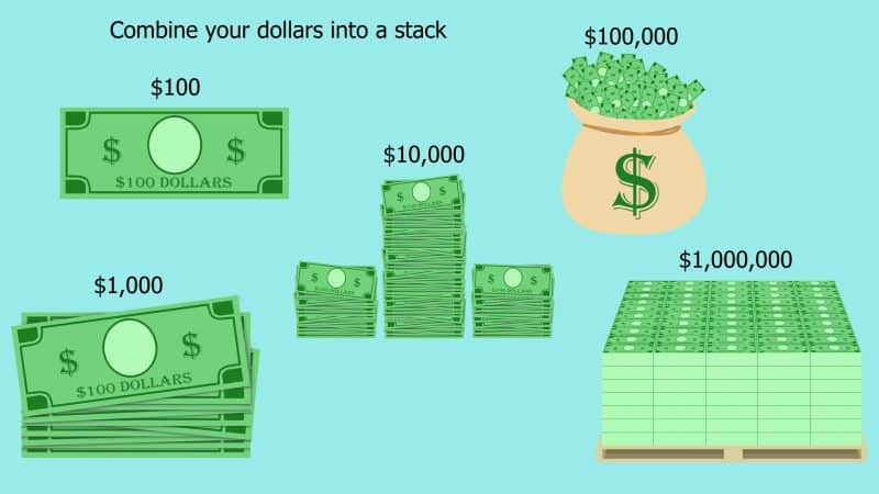 美元/Dollar-次元集