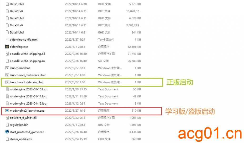 图片[5]-【艾尔登法环】MOD安装使用教程-次元集